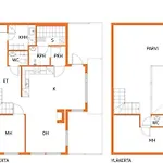 Chalet Hullun Mustikka Saukkopari
