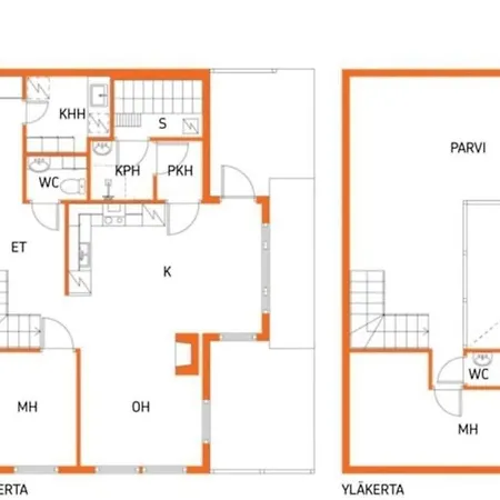 Chalet Hullun Mustikka Saukkopari