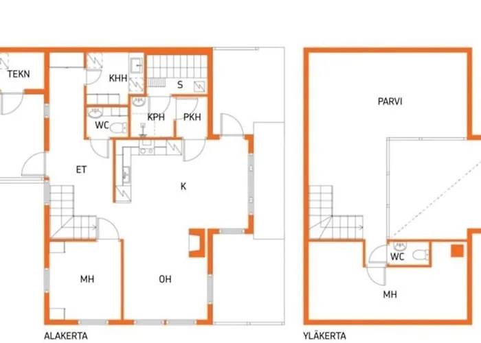 샬레 Hullun Mustikka Saukkopari